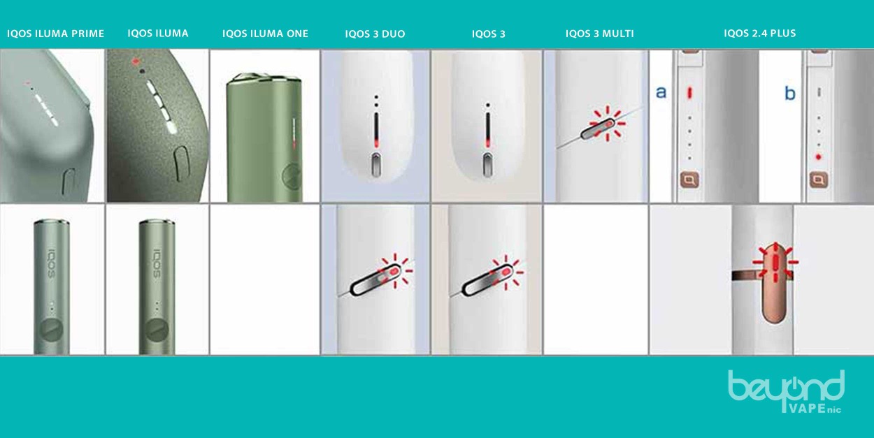 アイコス赤点滅