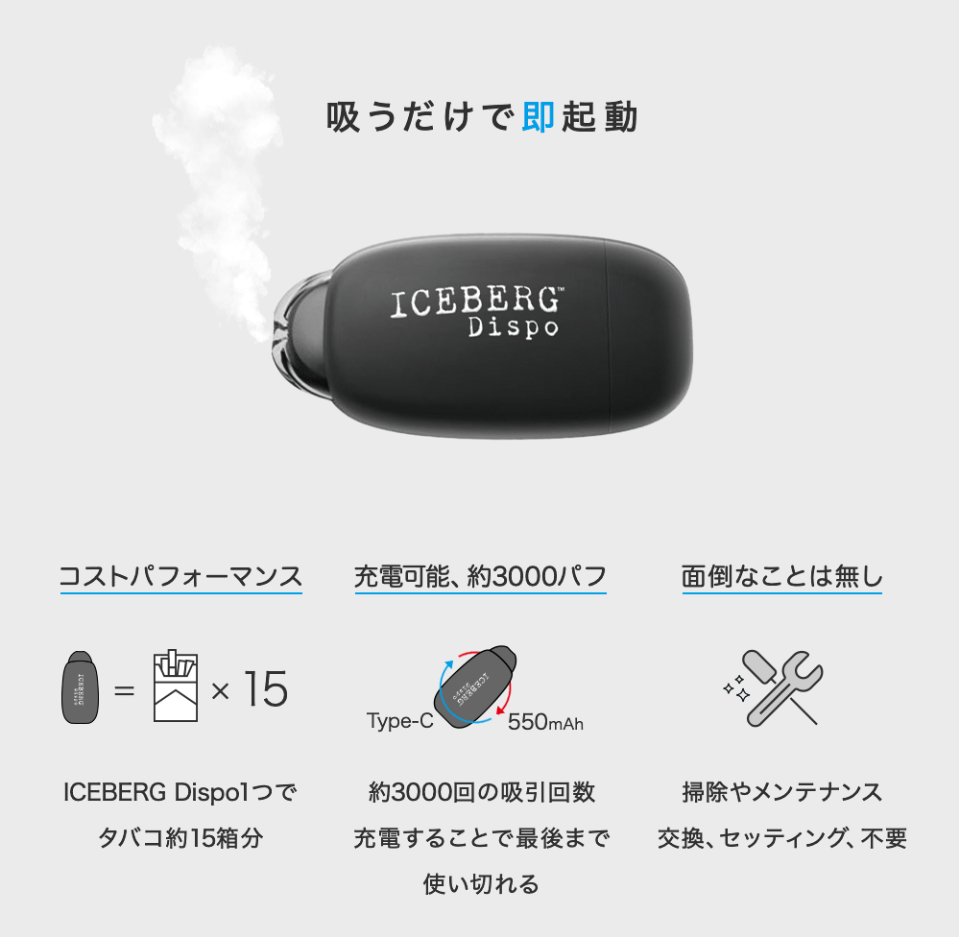 ICEBERG Dispo 使い捨て電子タバコ