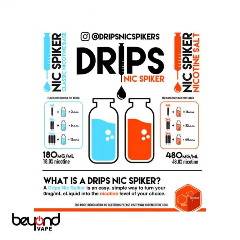 ニコチン添加剤 Nude Nicotine ニコチン 180MG