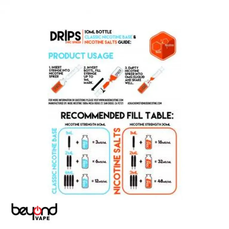 ニコチン添加剤 Nude Nicotine ニコチンソルト 480MG